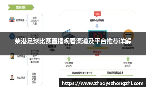 荣港足球比赛直播观看渠道及平台推荐详解